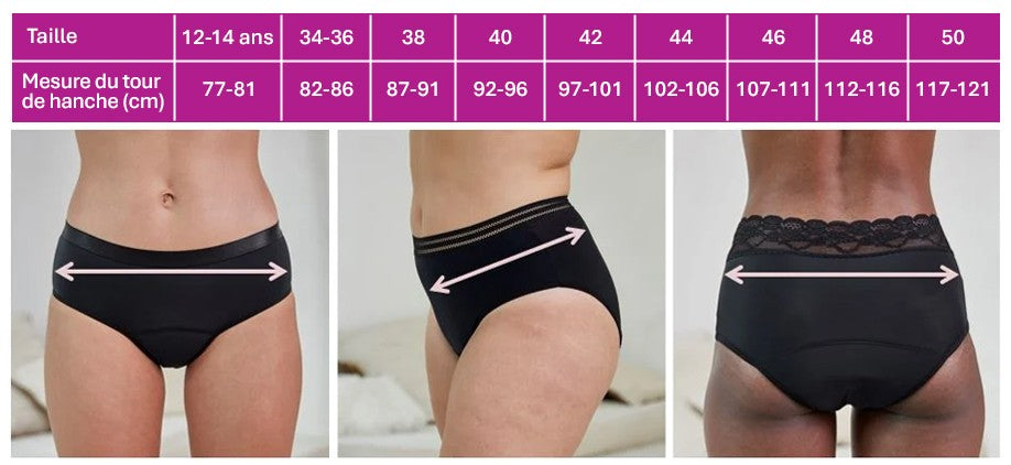 Saforelle guide des tailles culottes menstruelles
