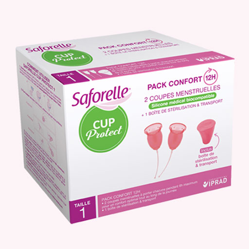 Menstruatiecup - bescherming - Saforelle